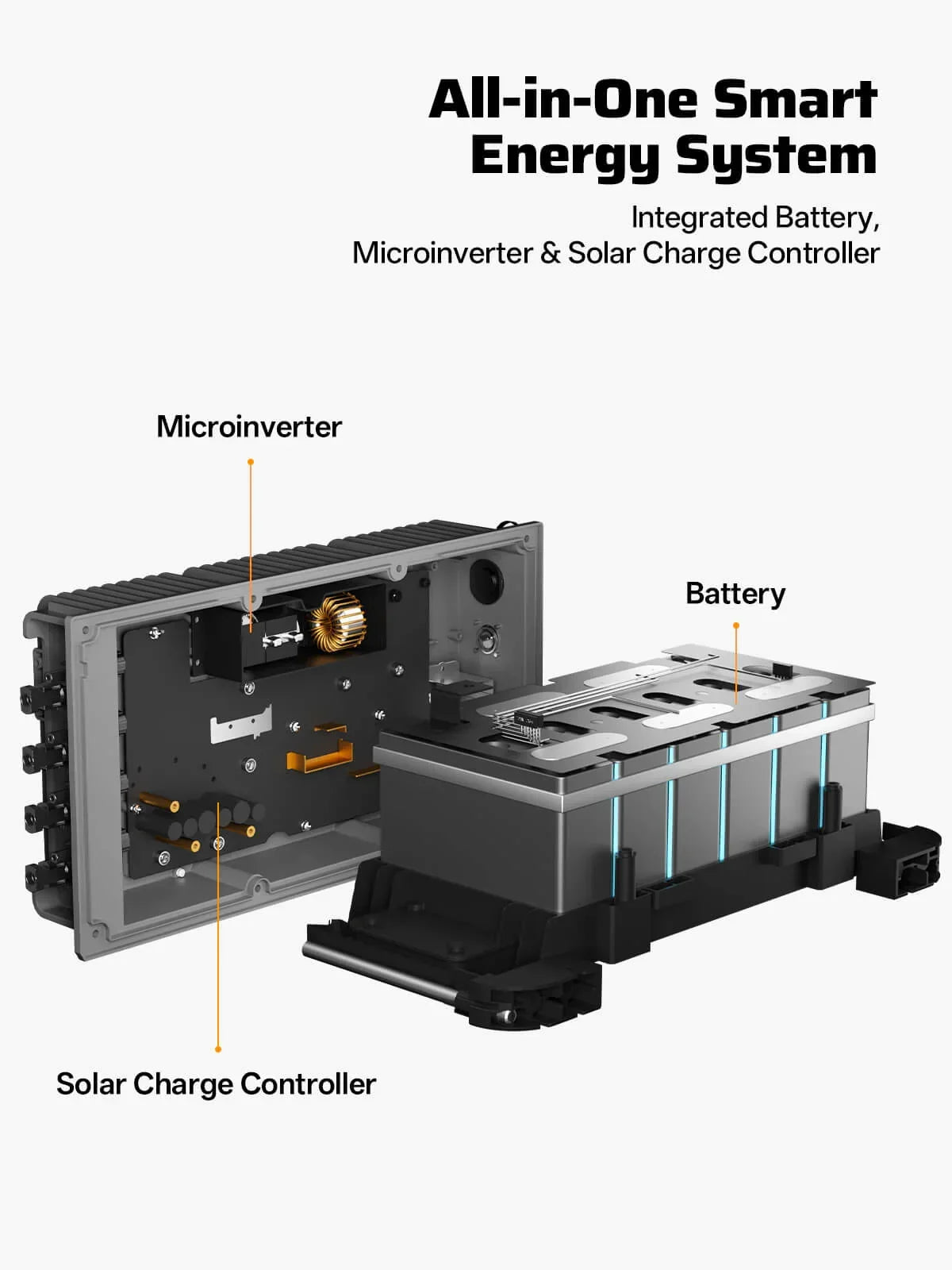 AFERIY PS240 Balcony Solar System