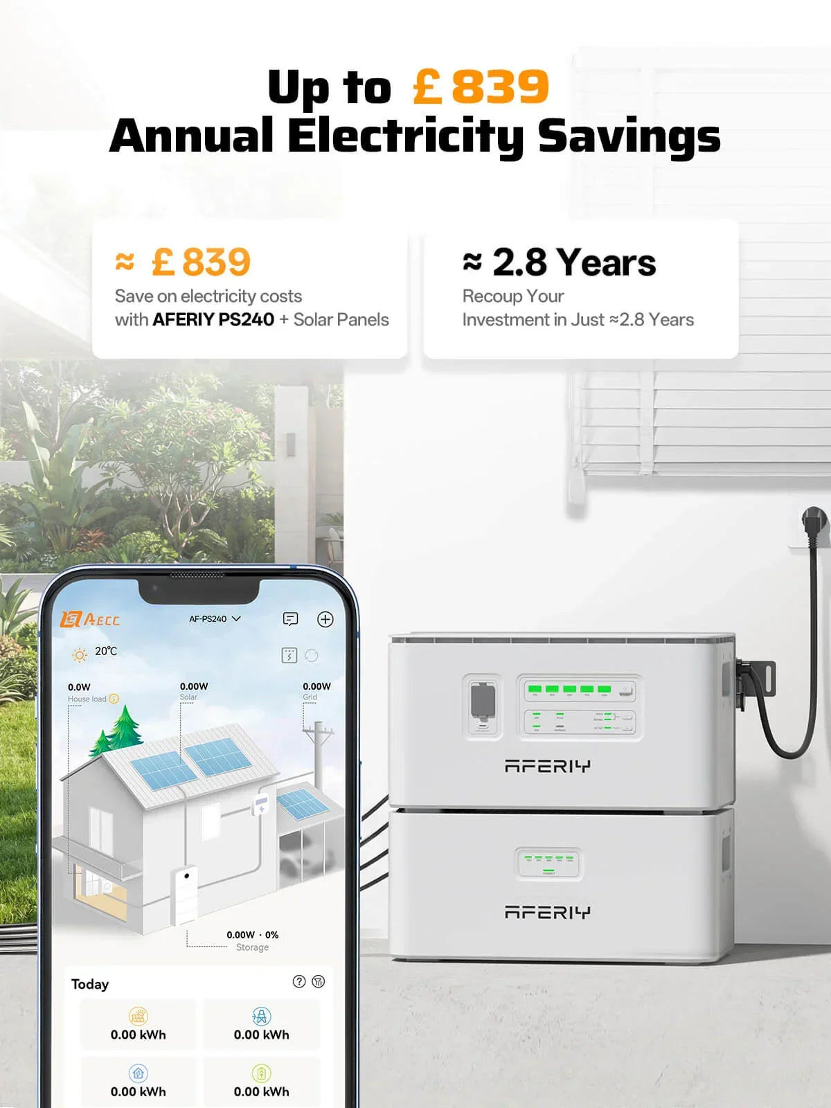 AFERIY PS240 Balcony Solar System