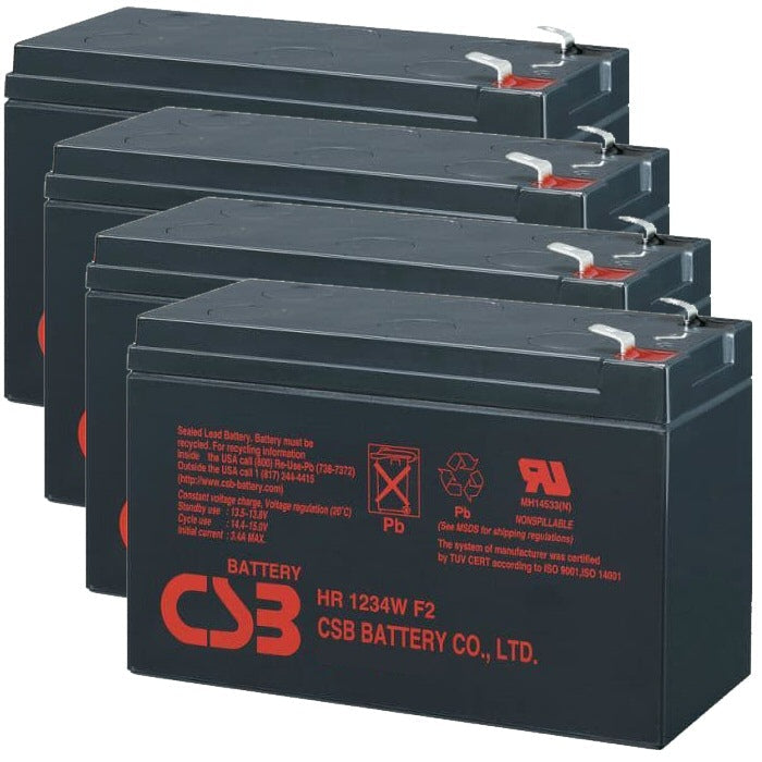 CyberPower PR2200ELCDSL Battery Replacement