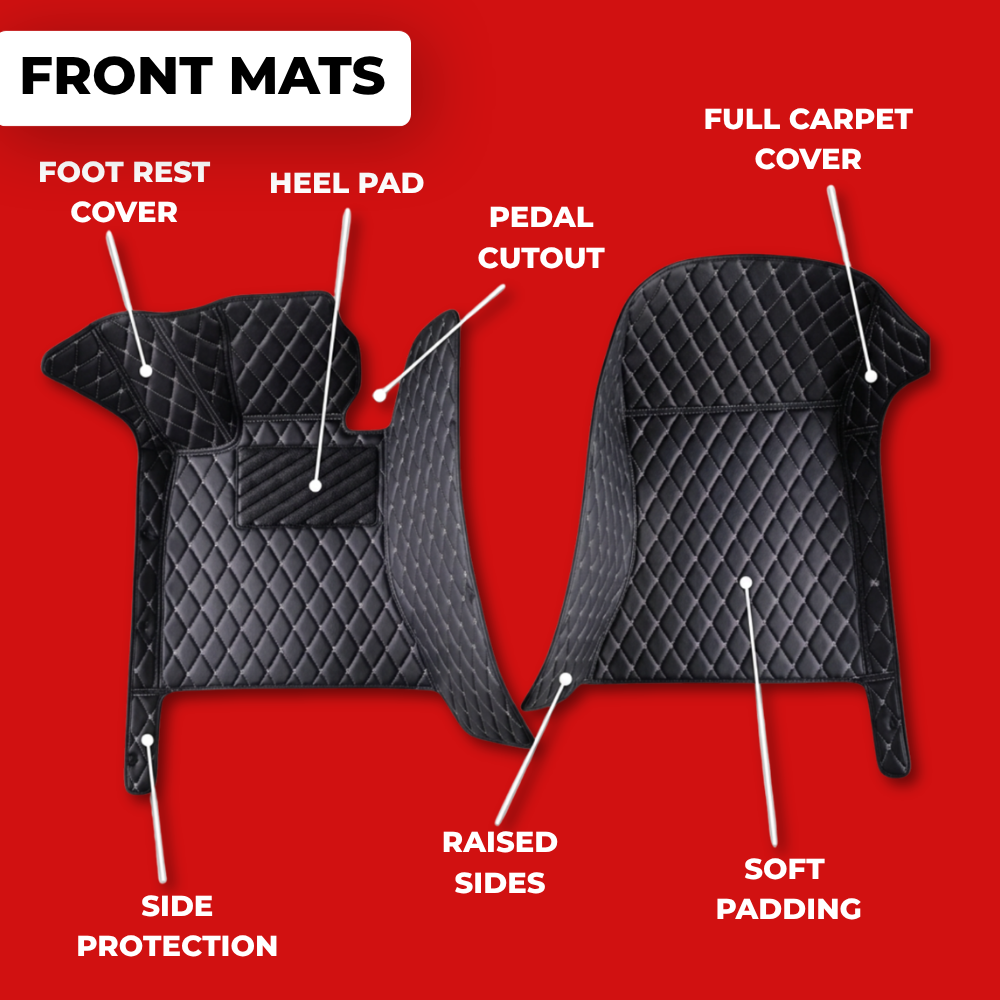 Custom-Fit Car Floor Mats