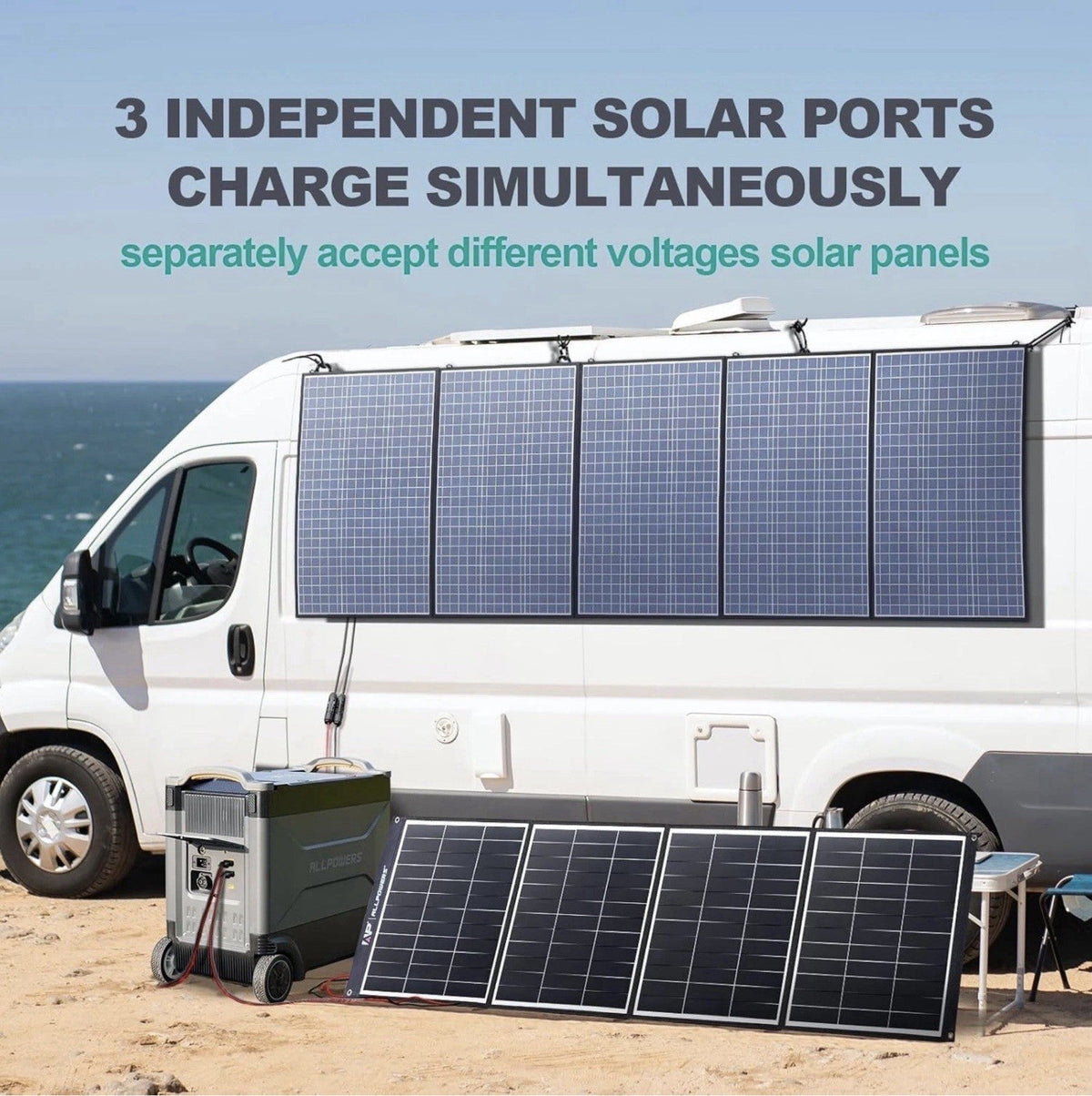 ALLPOWERS R4000 3456Wh Portable Power Station 230V 6000W Max Solar Generator RV