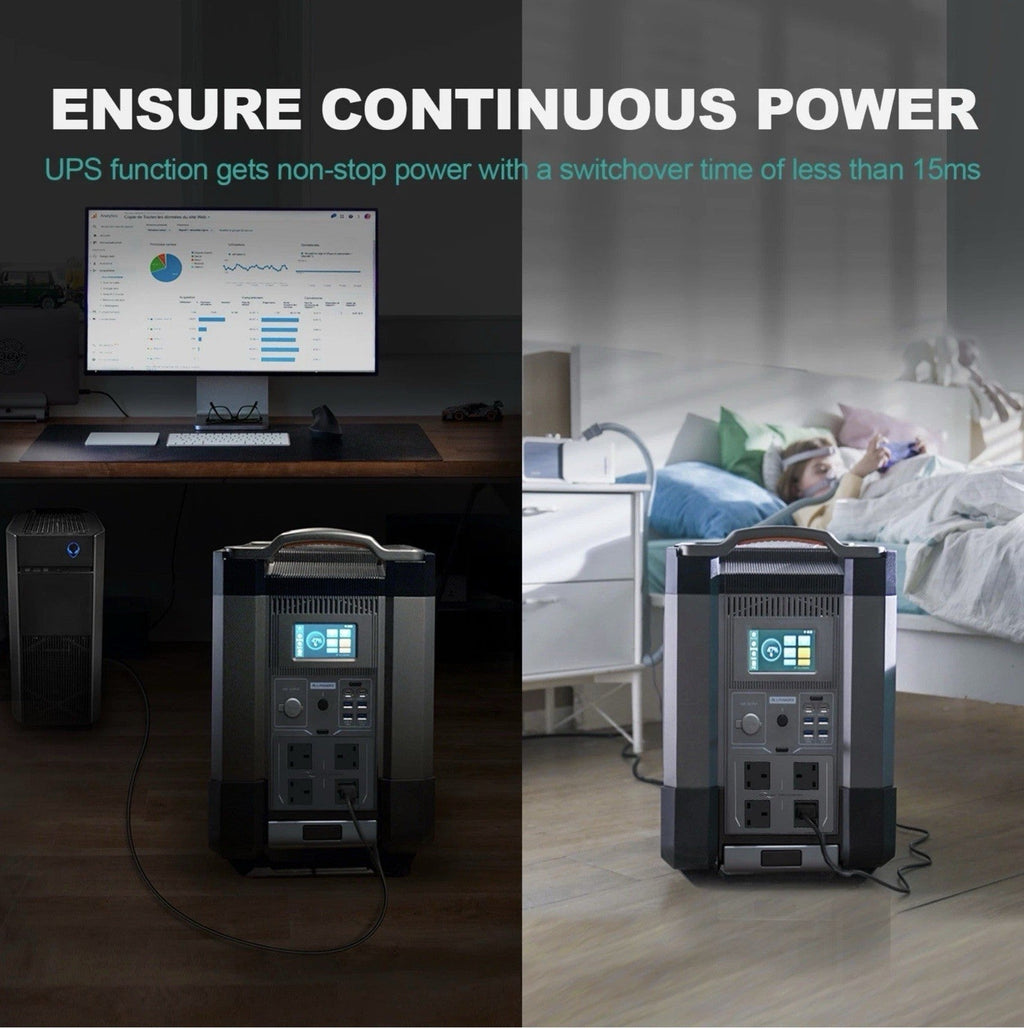 ALLPOWERS R4000 3456Wh Portable Power Station 230V 6000W Max Solar Generator RV