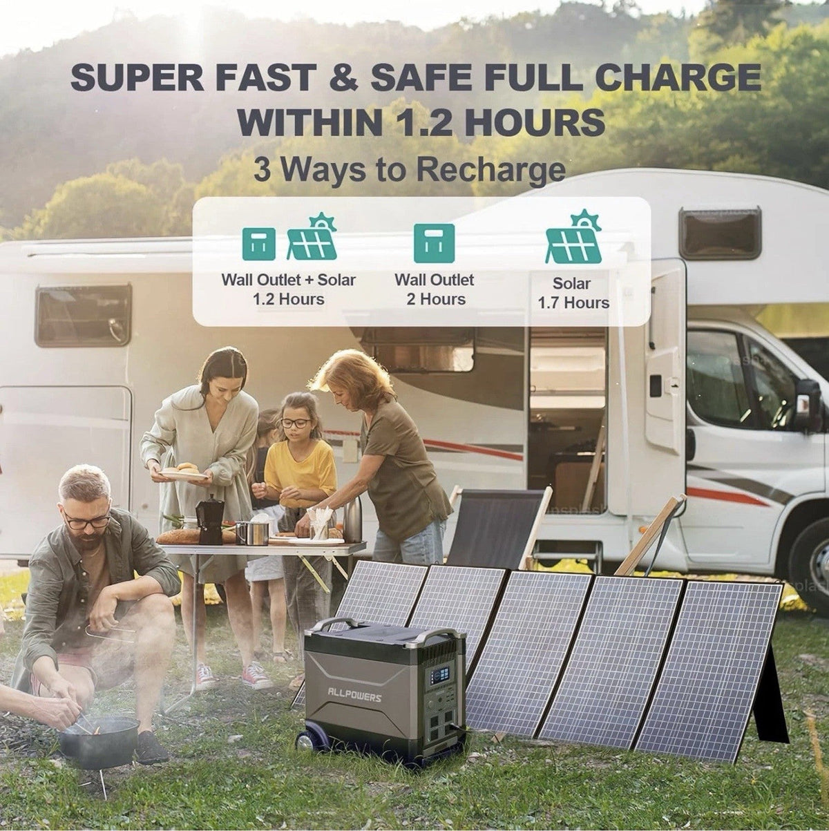 ALLPOWERS R4000 3456Wh Portable Power Station 230V 6000W Max Solar Generator RV