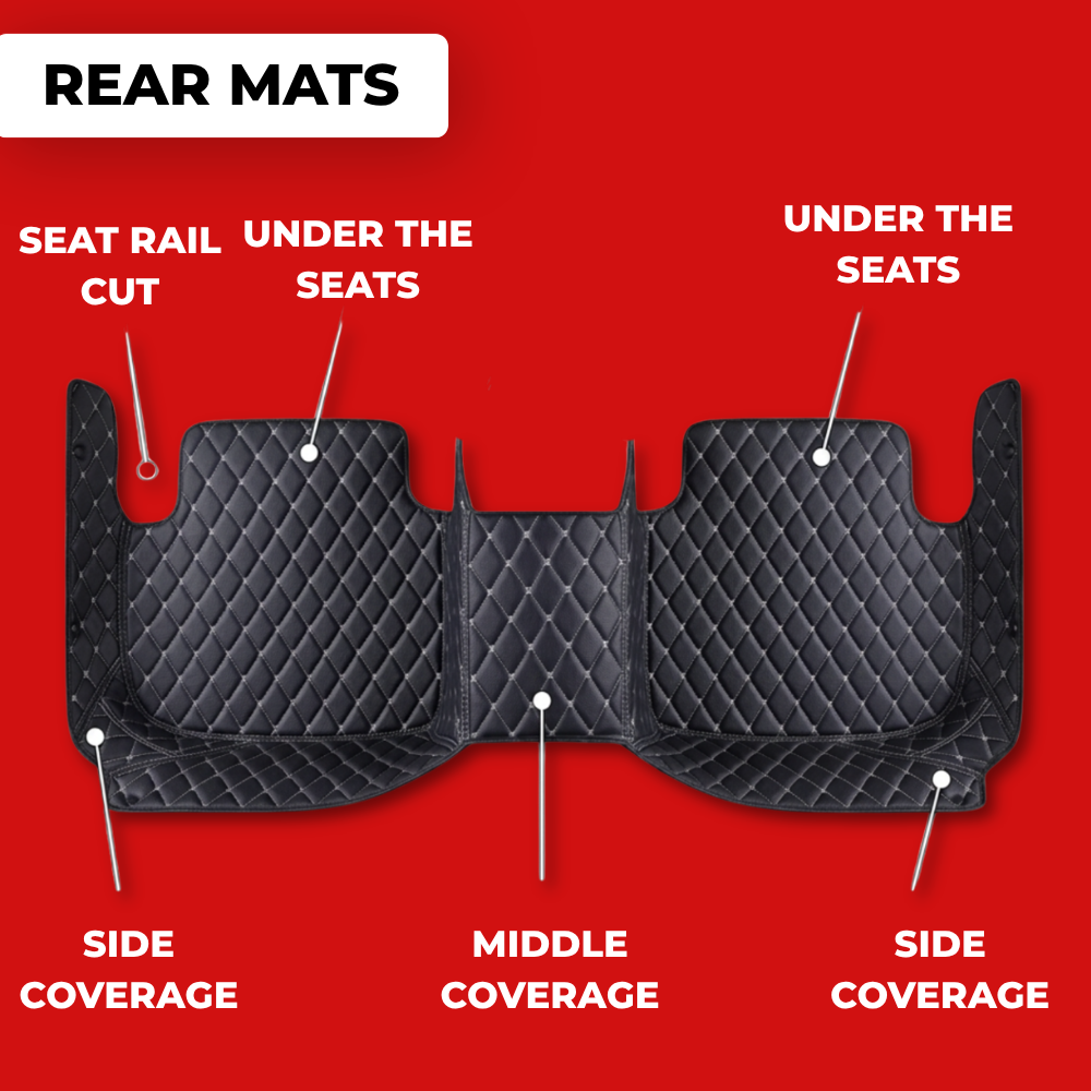 Custom-Fit Car Floor Mats