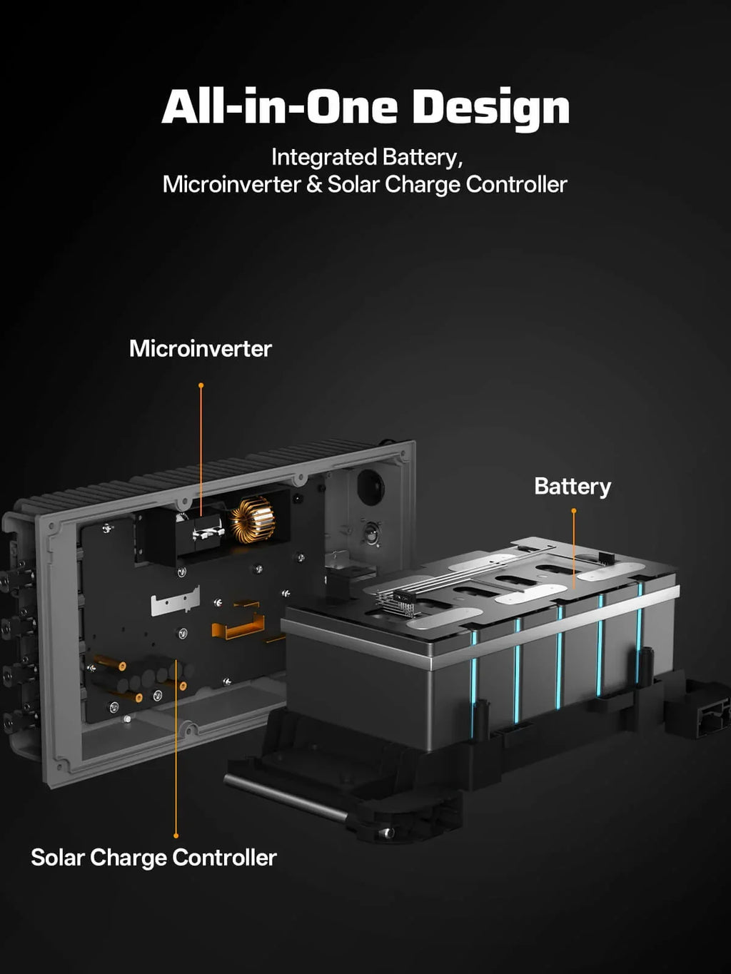 AFERIY PS240 Balcony Solar System