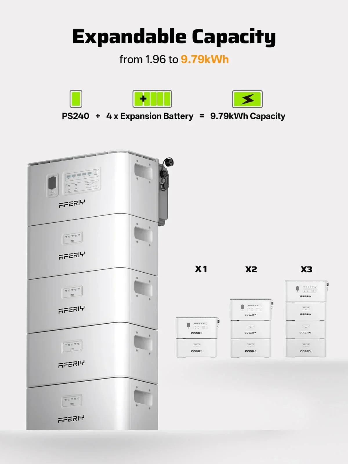 AFERIY PS240 Balcony Solar System