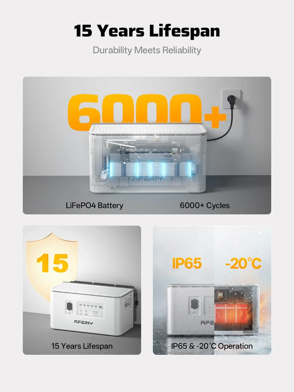 AFERIY PS240 Balcony Solar System