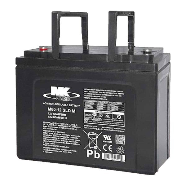 TGA Breeze S3 | 80Ah Battery