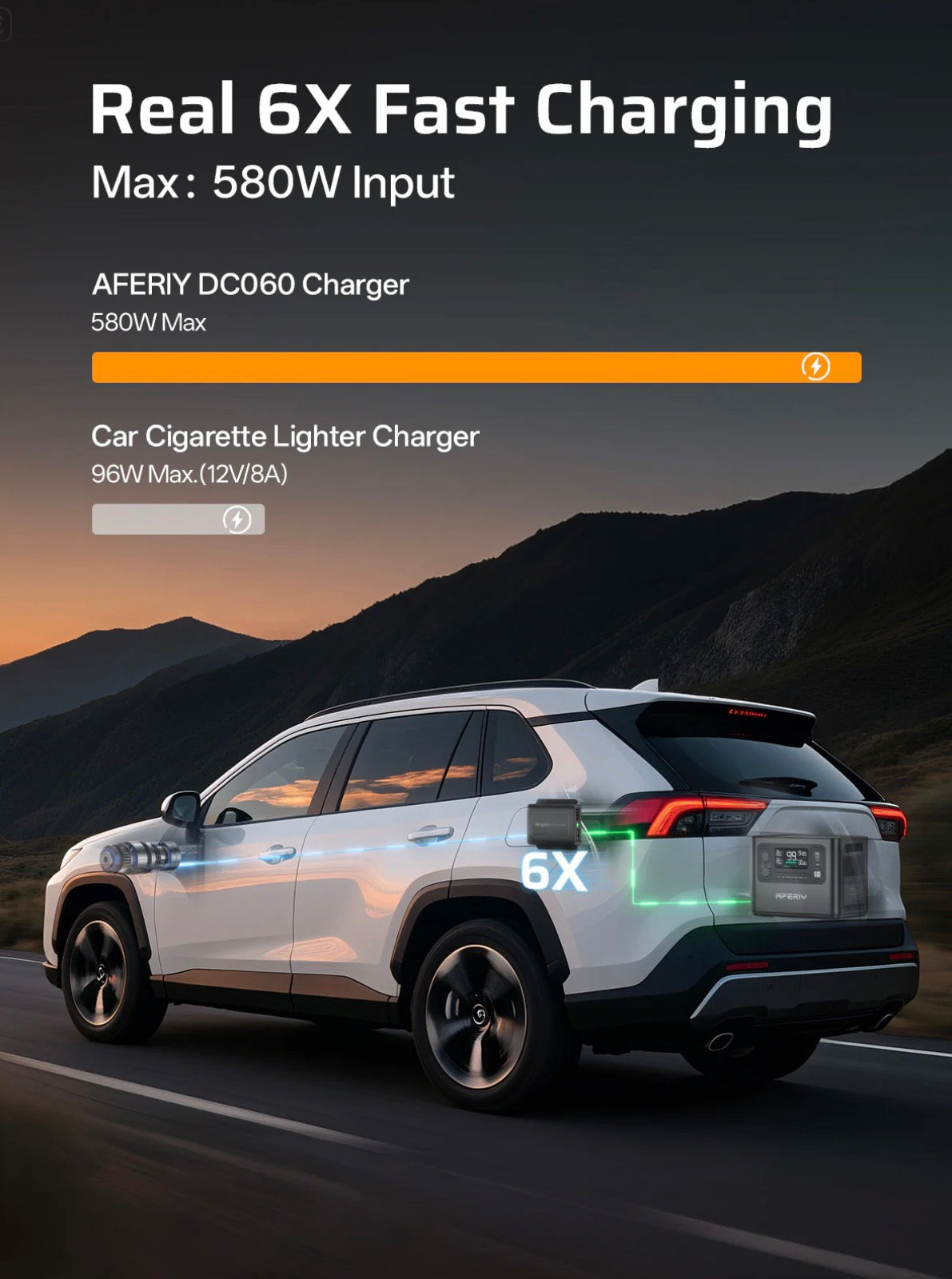 AFERIY 580W DC-DC Charger