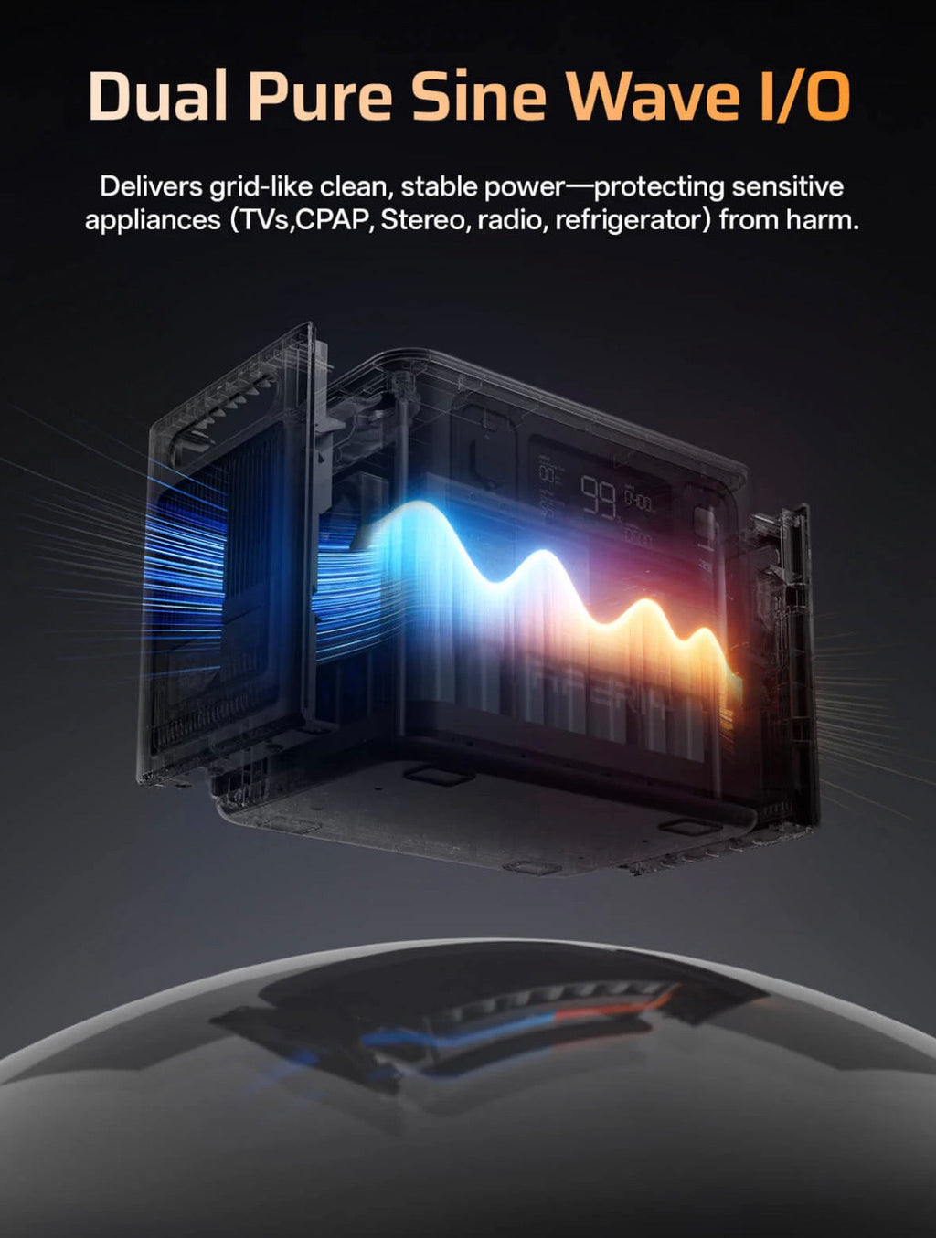 AFERIY P280 2800W 2048Wh Portable Power Station