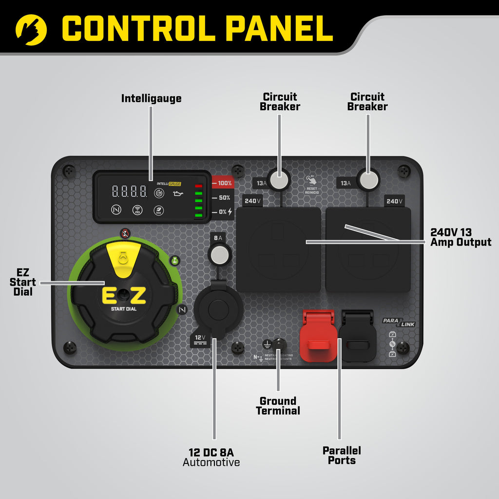 Champion 3600 Watt LPG Dual Fuel Inverter Generator
