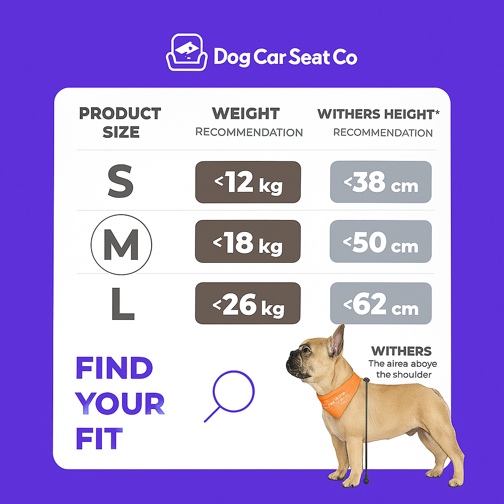 Extra Stable Waterproof Dog Car Seat – Up to 12 kg, Comfortable & Secure Travel