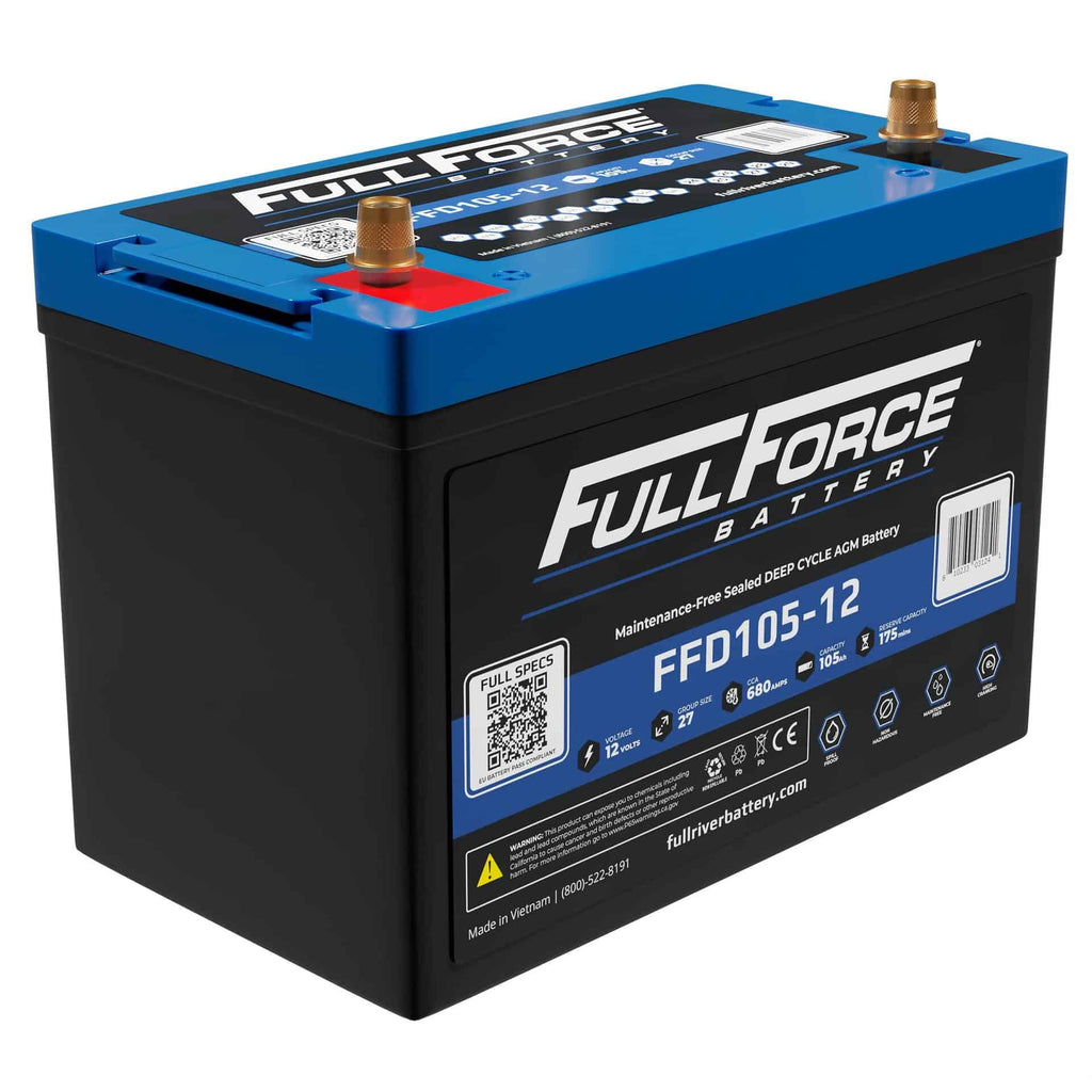 Full Force FFD105-12