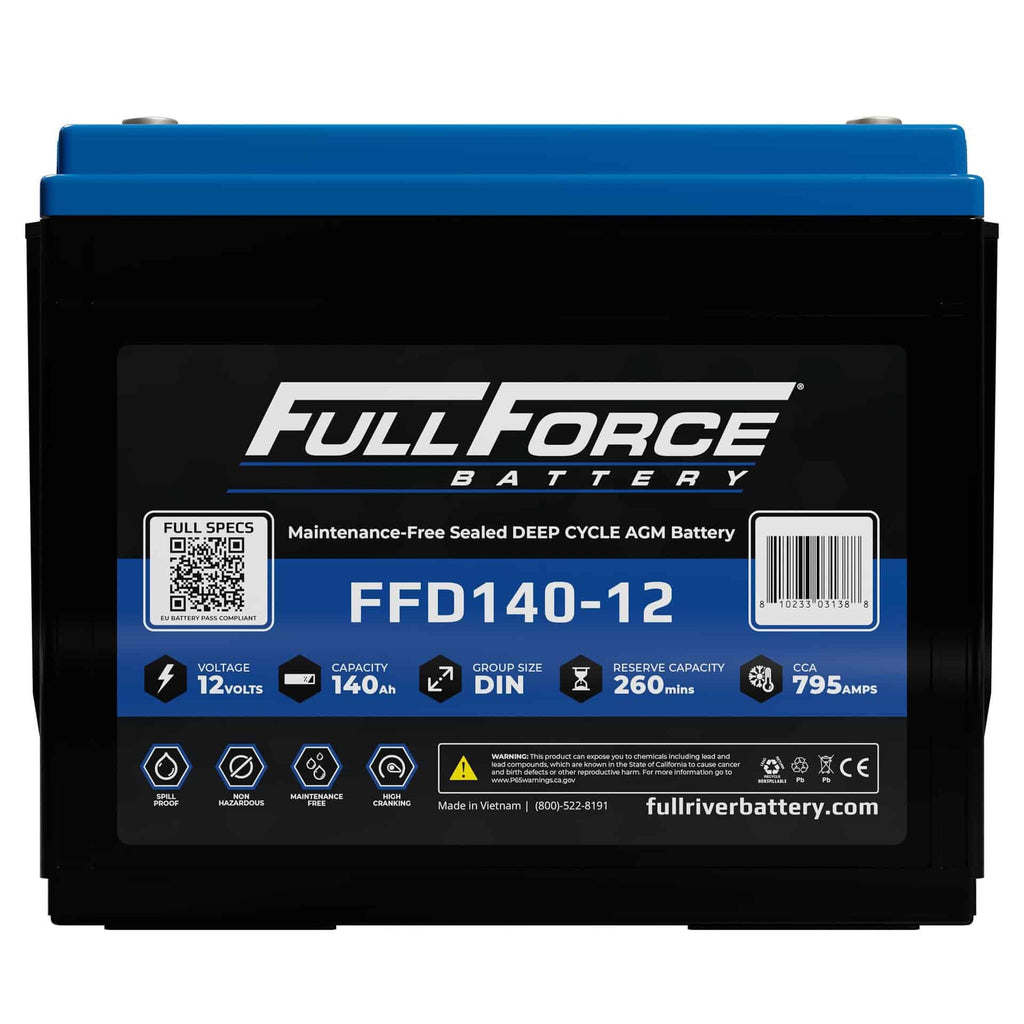Full Force FFD140-12