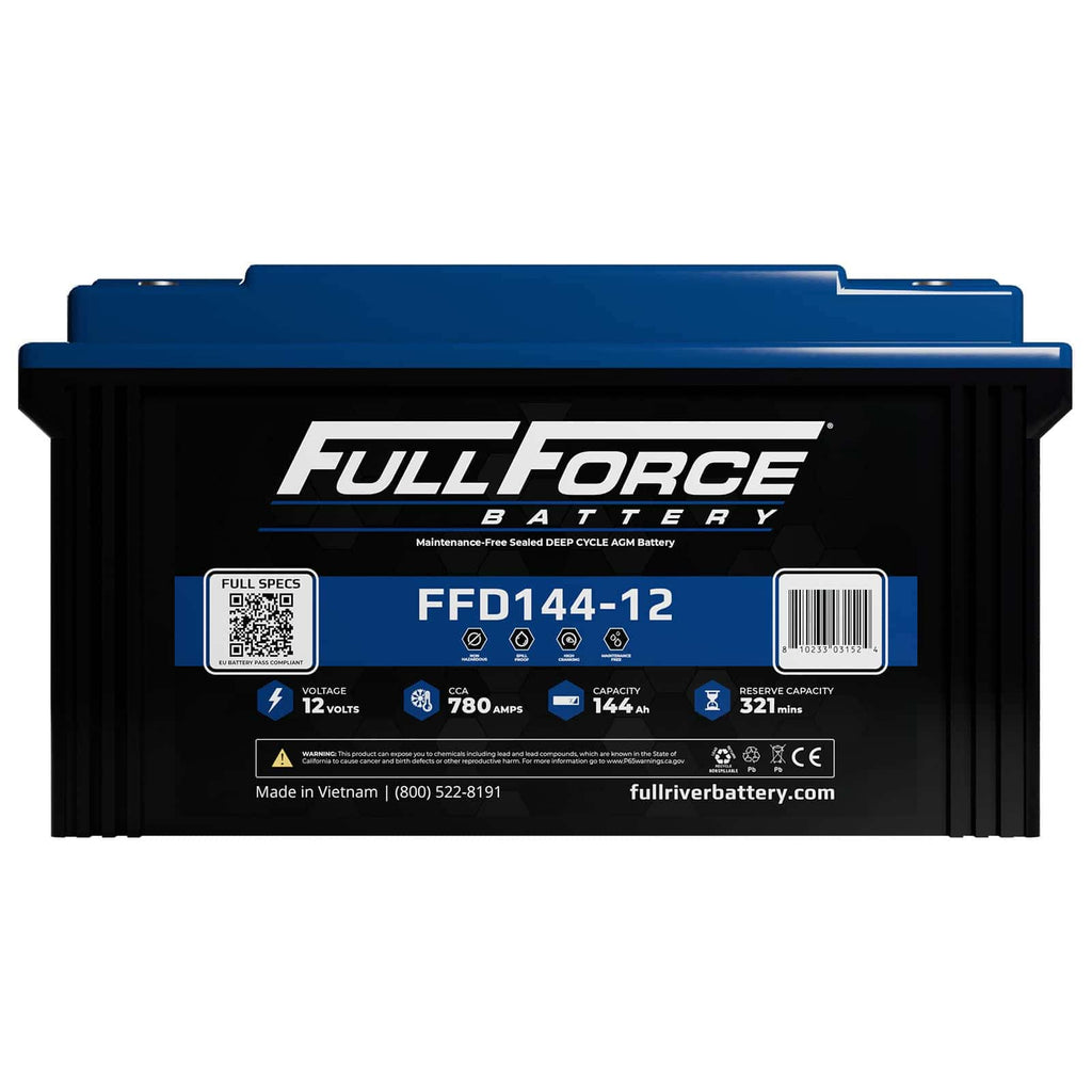 Full Force FFD144-12