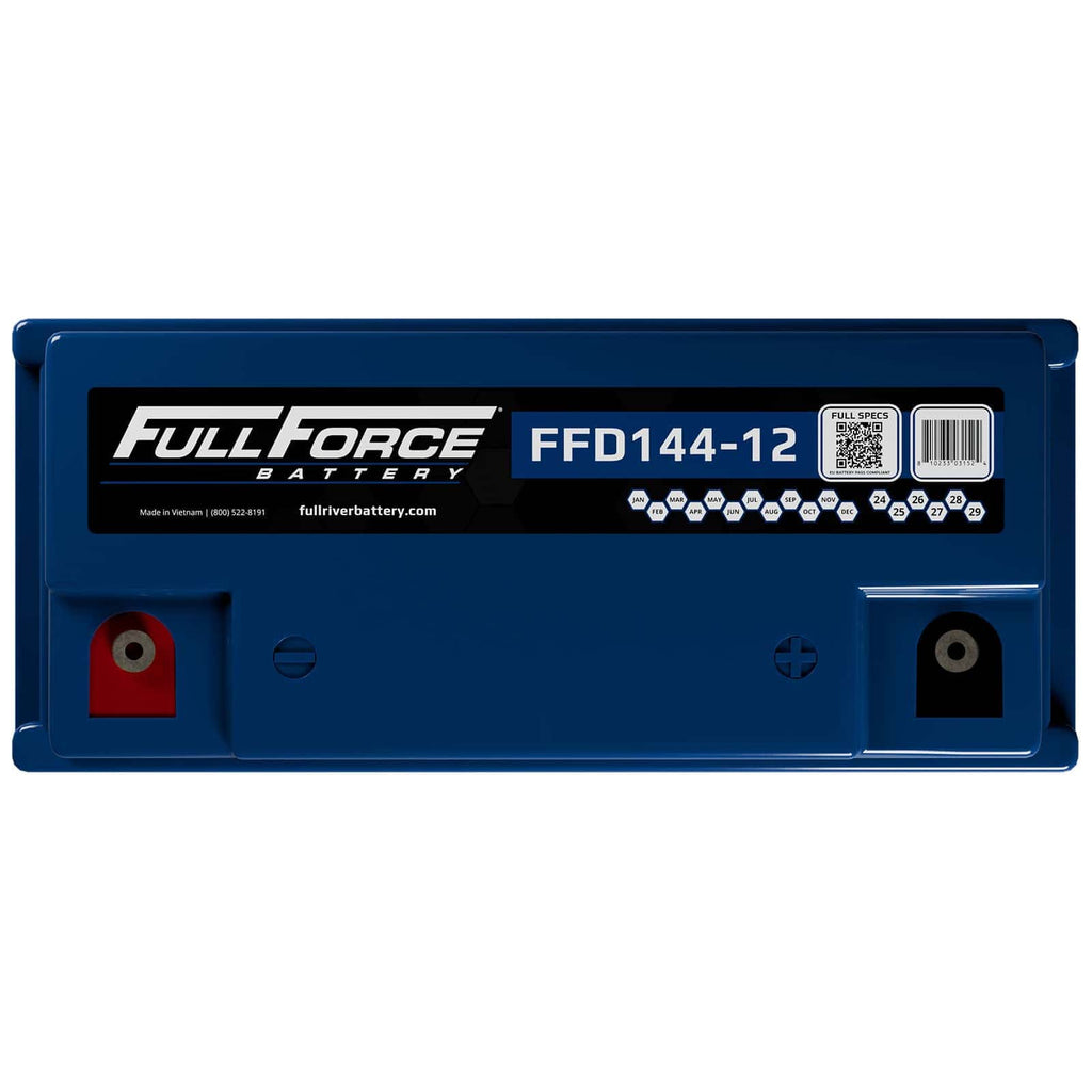 Full Force FFD144-12