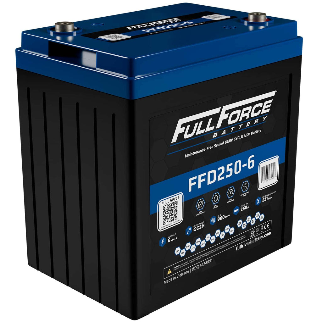 Full Force FFD250-6