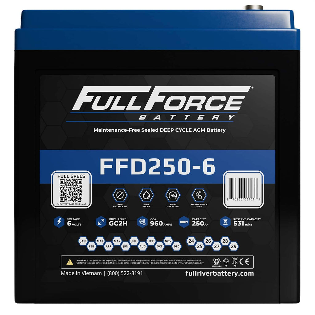 Full Force FFD250-6