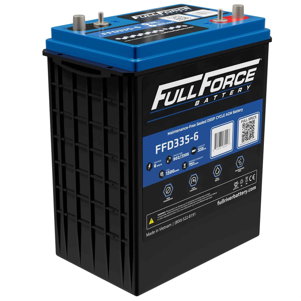 Full Force FFD335-6