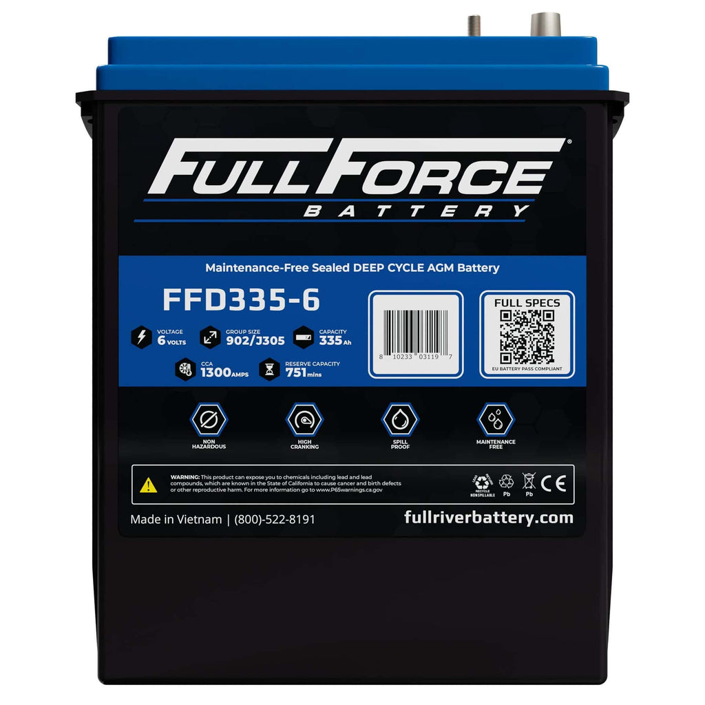 Full Force FFD335-6