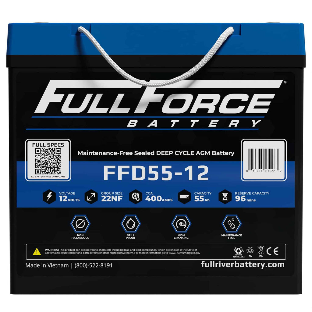 Full Force FFD55-12
