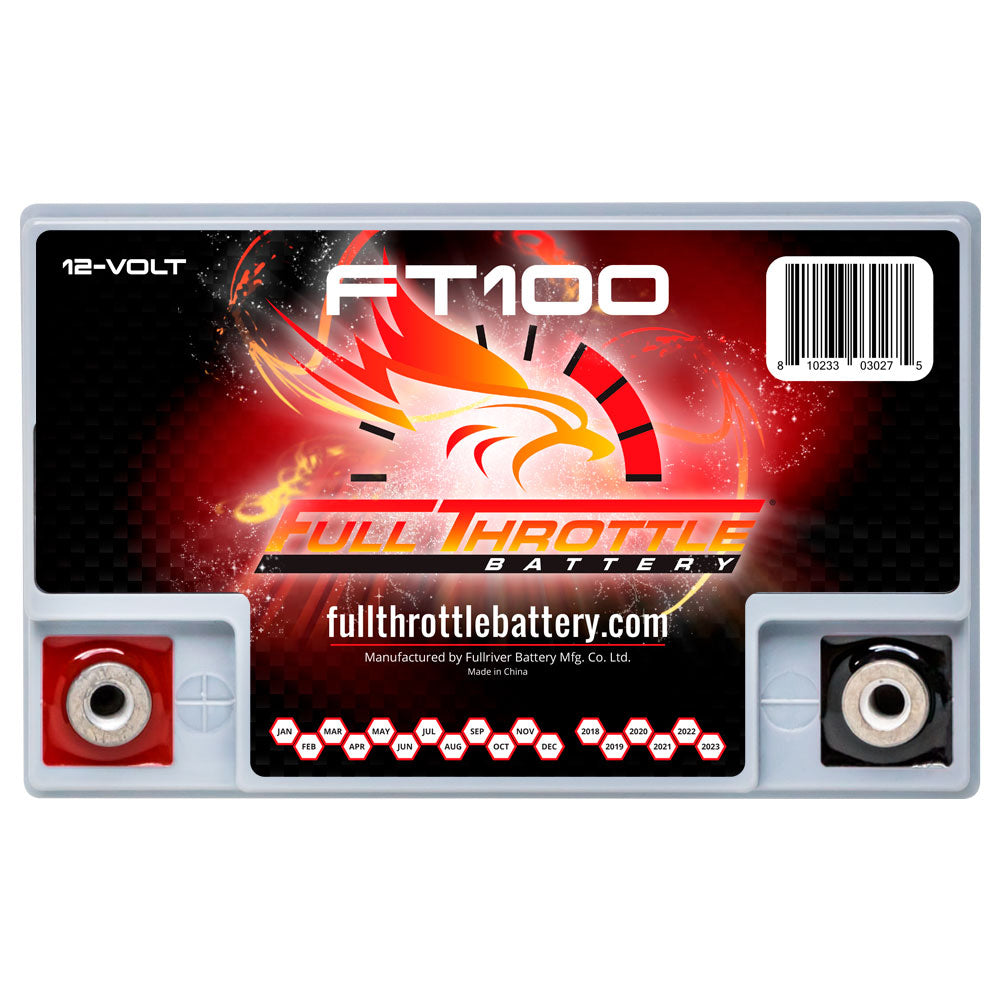 Full Throttle FT100 (BTX9-BS)