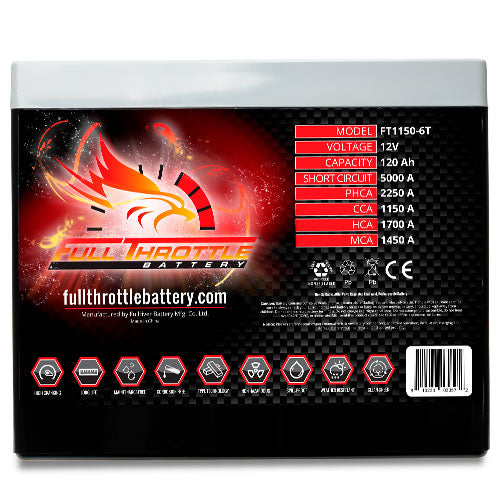 Full Throttle FT1150-6T