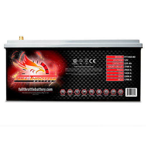Full Throttle FT1450-8D