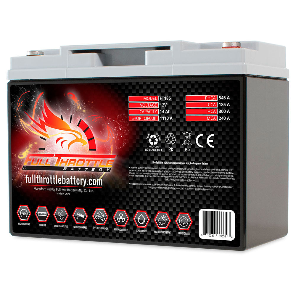 Full Throttle FT185 (BTX15L-BS)