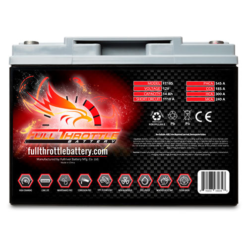 Full Throttle FT185 (BTX15L-BS)
