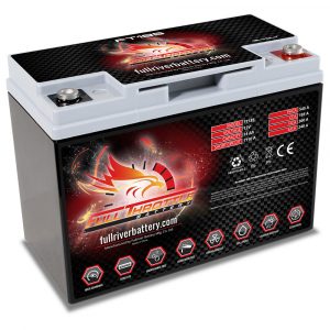 Full Throttle FT185 (BTX15L-BS)