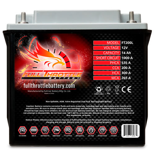 Full Throttle FT200L (BTX20-BS)