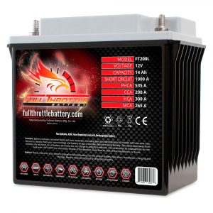 Full Throttle FT200L (BTX20-BS)