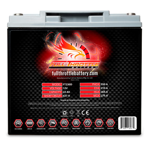 Full Throttle FT230D (BT19BL-BS)