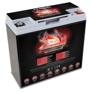 Full Throttle FT230D (BT19BL-BS)