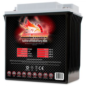 Full Throttle FT265 (B16CL-B)