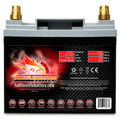 Full Throttle FT438-U1