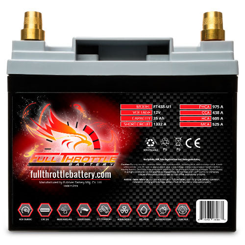 Full Throttle FT438-U1