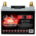 Full Throttle FT438-U1R