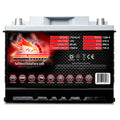 Full Throttle FT610-47