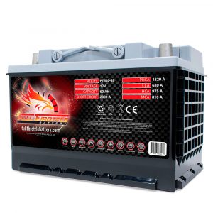 Full Throttle FT680-48