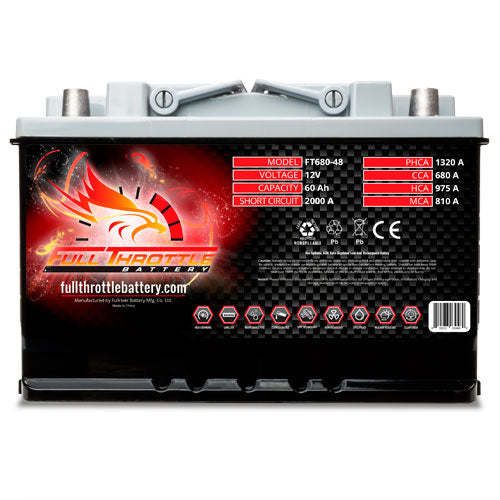 Full Throttle FT680-48