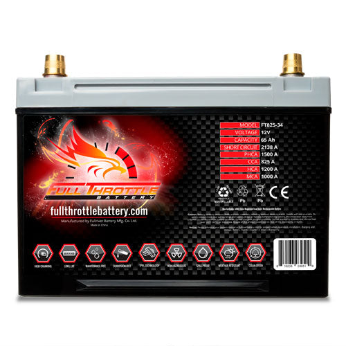 Full Throttle FT825-34