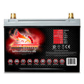 Full Throttle FT825-34