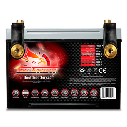 Full Throttle FT825-78