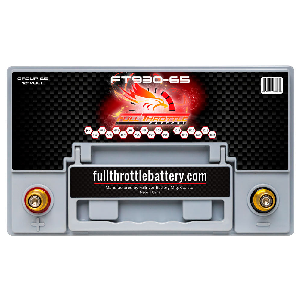 Full Throttle FT930-65