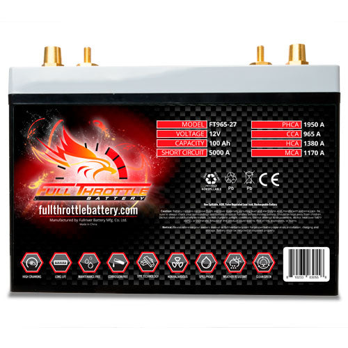 Full Throttle FT965-27