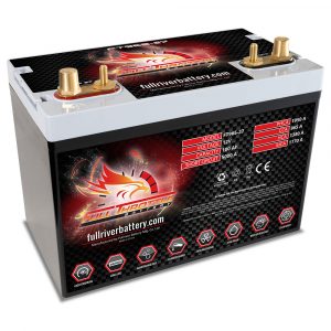 Full Throttle FT965-27