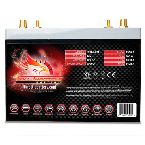 Full Throttle FT965-27F