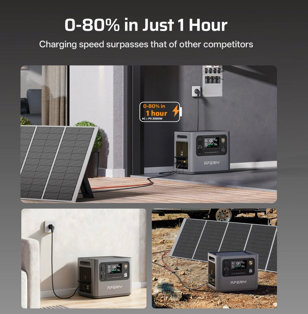 AFERIY P300 3000W 2048Wh Portable Power Station | Expandable to 10.24kWh | 1200W Solar Input | APP Control